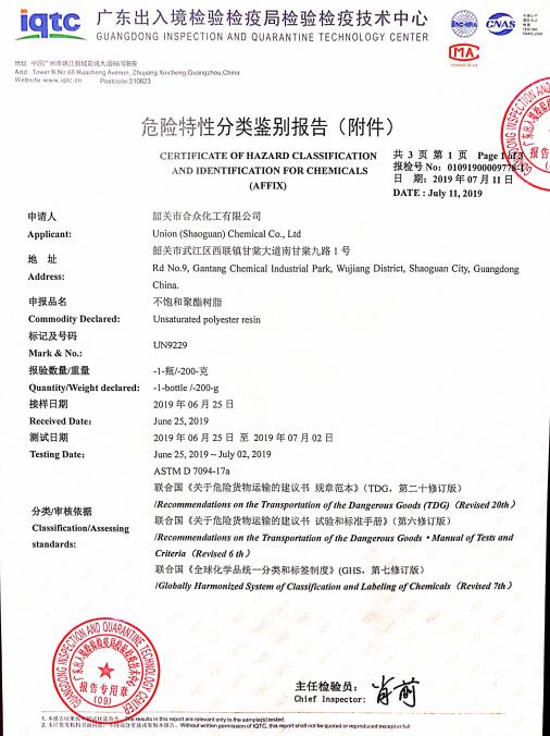 Iqtc Testing Report